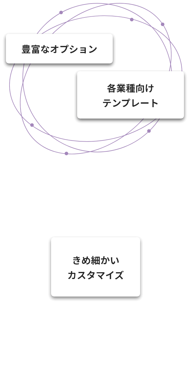 カスタマイズを前提とした基本設計