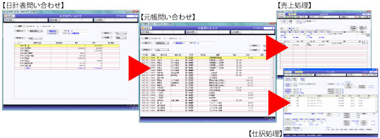 人事給与幕僚V Bakuryo