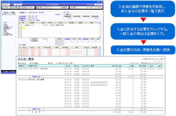 入金消込処理