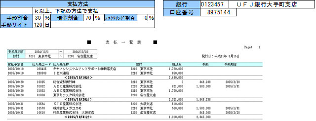 支払管理